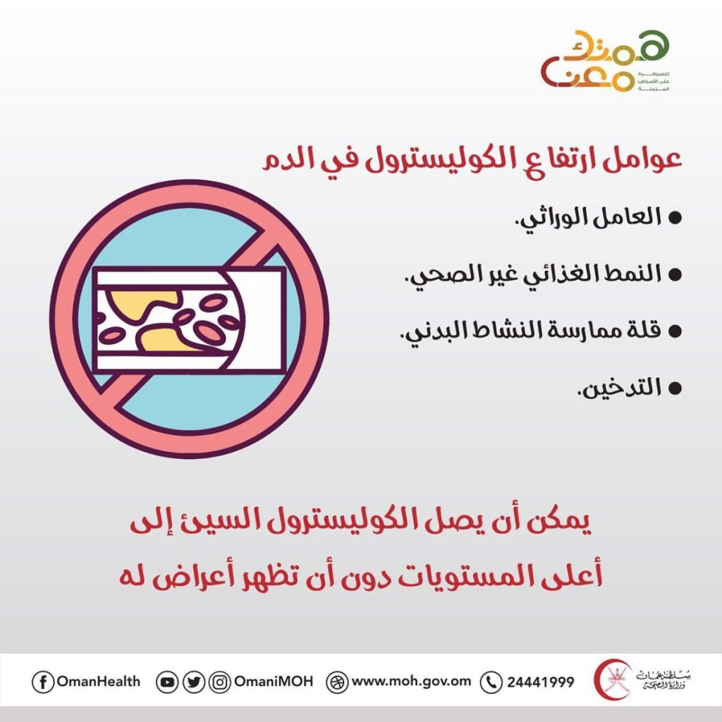 الكوليسترول السيء