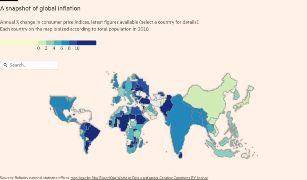 global inflation