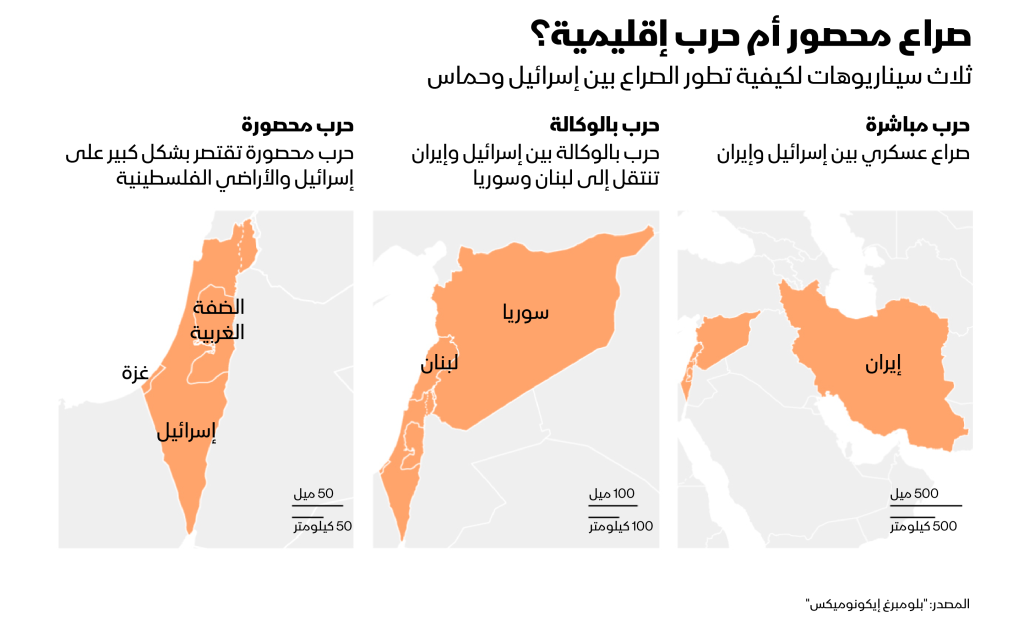 ثلاثة سيناريوهات لكيفية تطور الصراع بين إسرائيل وحماس
